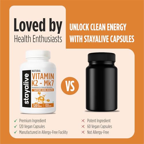 Image of STAY ALIVE Vitamin K2 MK-7 55mcg | High Absorption | 120 Capsules for Strong Bones & Heart Health | Non-GMO, Gluten-Free Vitamin K2 MK7 Supplement For Men and Women