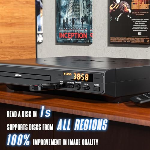 image for Electcom Pro DVD Players for TV with HDMI, DVD Players That Play All R