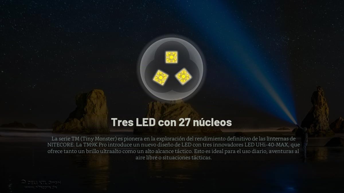 Nitecore TM9K PRO - Linterna de bolsillo (9900 lúmenes, EDC, batería de iones de litio, 5000 mAh, USB C, color negro