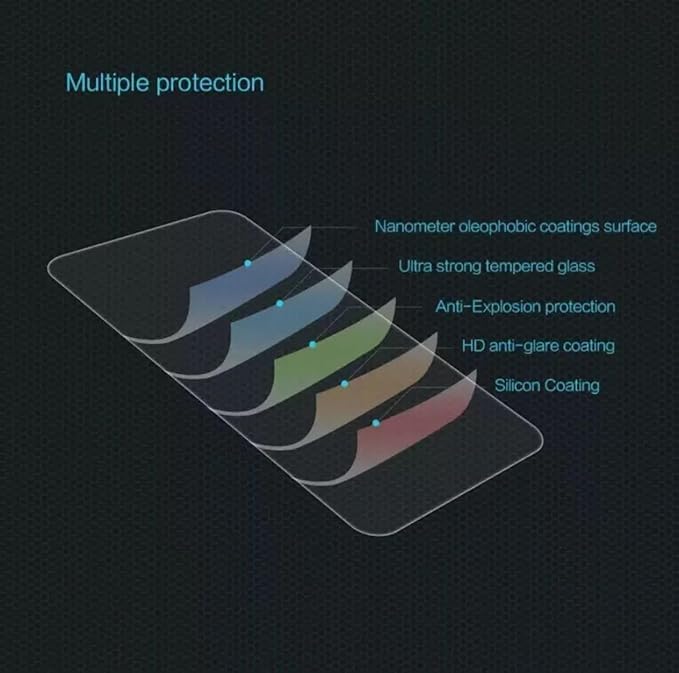 Image of Tempered Glass for Oppo Reno 14 - 9H Hardness, Edge-to-Edge Protection, HD Clear, Anti-Scratch, Bubble-Free, Case Friendly Screen Protector