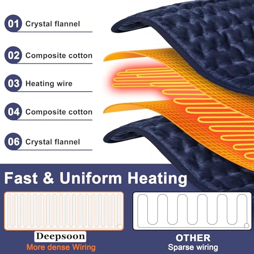 Image of Heating Pad,Electric Heating Pads,Heating Pad for Back,DarkBlue,33x17 Inch | Heating Pads for Shoulder,Neck,Abdomen,Knee,Arms,Legs,Heat Pad for Birthday Father Mother Gift Women Men,6 Heat Settings