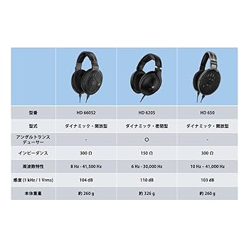 Amazon.co.jp: ゼンハイザー Sennheiser ヘッドホン 有線 HD