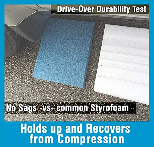 SagsAway Ultimate Sagging Innerspring or Latex Mattress Repair System. Directly Target A Sag In Any Twin, Full, Queen,or King Size Up To 14 Inches Thick. Not for Memory Foam, Tempurpedic, or Air Beds