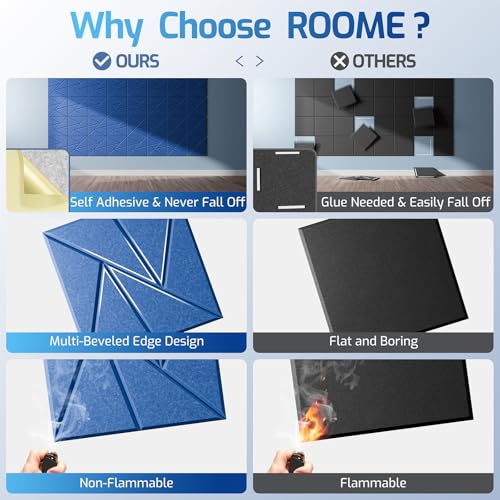 Image of 22 Pack Self-Adhesive Acoustic Panels, Sound Proof Foam Panels for Walls