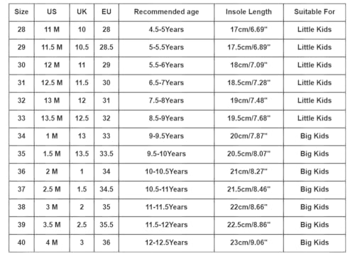 Sandales à sangles robustes pour garçons explorateurs en été - 5