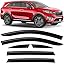 For Sorento 16-20