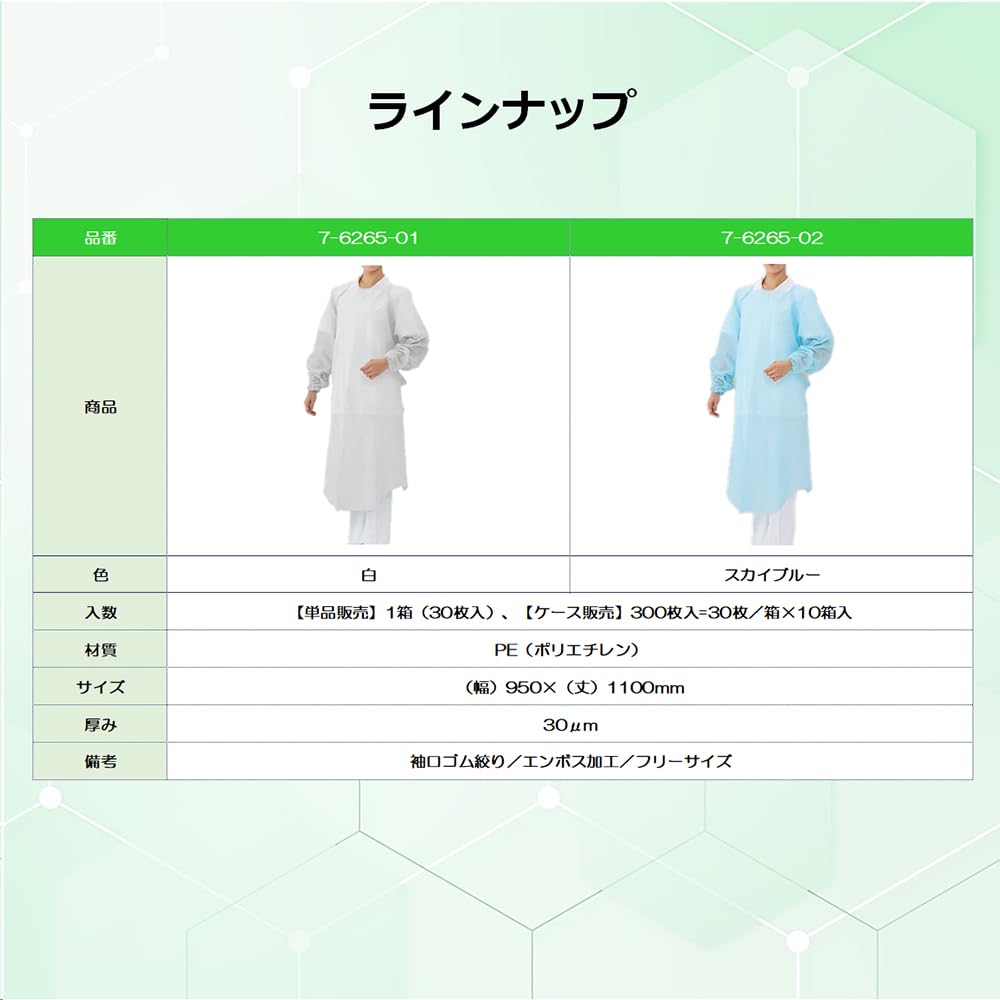 プロシェア　業務用エプロン　100枚入✖️8箱セット プロシェア業務用エプロン100枚入✖️8箱セット