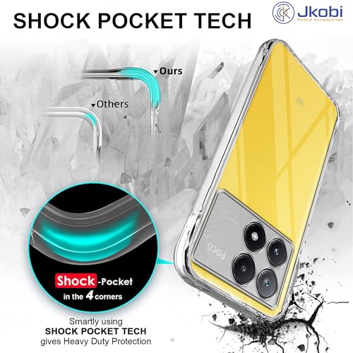 Image of Jkobi Back Cover for Poco X6 Pro 5G (Silicone Clear Shockproof Case with Camera Protection | Soft and Flexible | Transparent)
