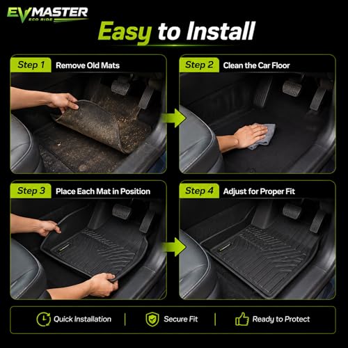 Image of EV MASTER Car Floor Mats for Maruti Invicto Hybrid (2026 Onwards) Complete Set | All Weather | Anti-Slip | Luxury Premium Car Mat | Full Coverage | Custom Fitted Car Foot Mats (5D Black)