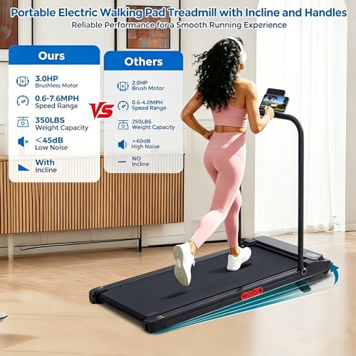 Image of Portable Treadmill with Incline, Walking Pad with Handle Bar for Home, Small Walking Pad Treadmill with Incline and Handles, 3.5HP Electric Mini Treadmills for Home Exercising, 0.6-10MPH, 400LBS