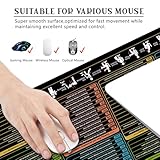 Zoom IMG-1 linux shortcuts tappetino per mouse Zoom IMG-1 linux shortcuts tappetino per mouse