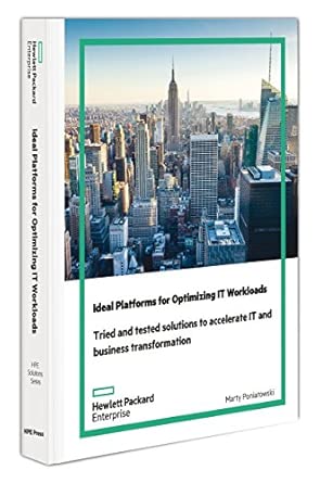 Ideal Platforms for Optimizing IT Workloads