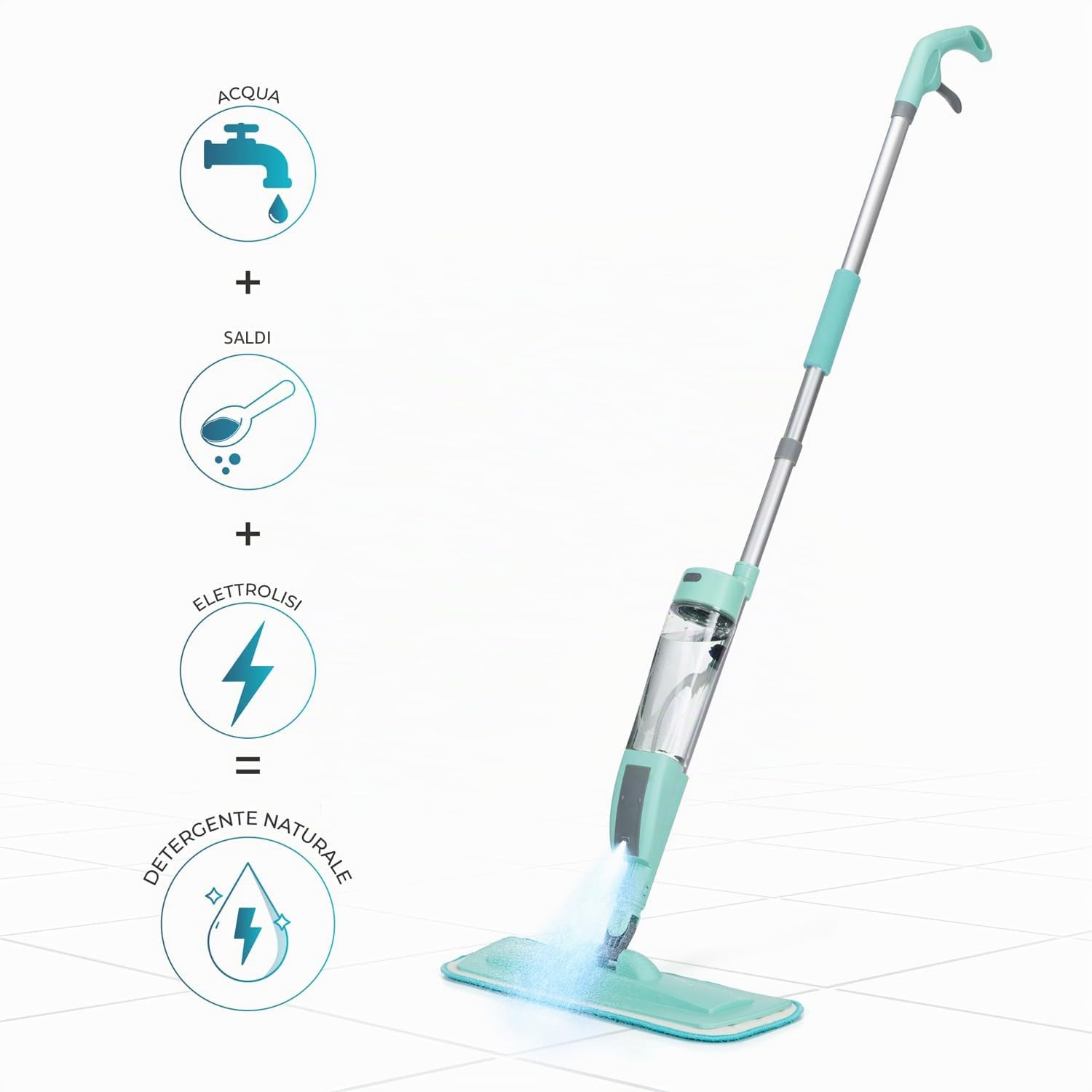 KASANOVA Scopa lavapavimenti spray con elettrolisi, I-Mop, scopa spray lavapavimenti, mop lavapavimenti, Mocio Ecologico Antibatterico con Panno in Microfibra, Senza Detersivi Artificiali