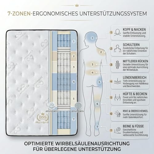BSS BEDDING Matratze 200x200 H3 Paris Cashmere Taschenfederkernmatratze, 30 cm Höhe + integrierte Cashmere-Komfortauflage Topper, 7-Zonen, orthopädisch, Oeko-TEX, Allergikerfreundlich – Bild 7