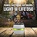Goal Zero Light-A-Life 350 LED Light