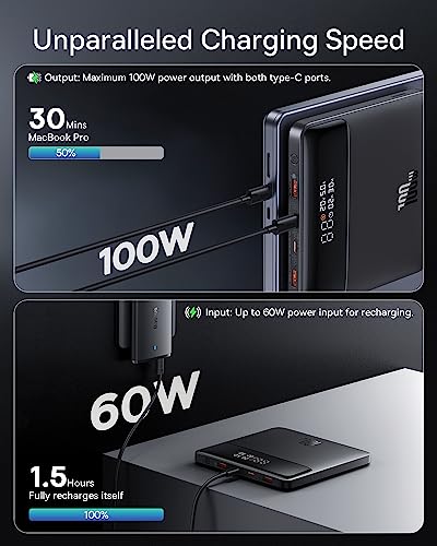 Baseus Laptop Power Bank, 100W Fast Charging Portable Charger 20000Mah Battery Pack With Usb C, High Density Version, Digital Display, For Macbook, Steam Deck, Ipad, Iphone, Dell, Samsung Galaxy Etc. #TOP3