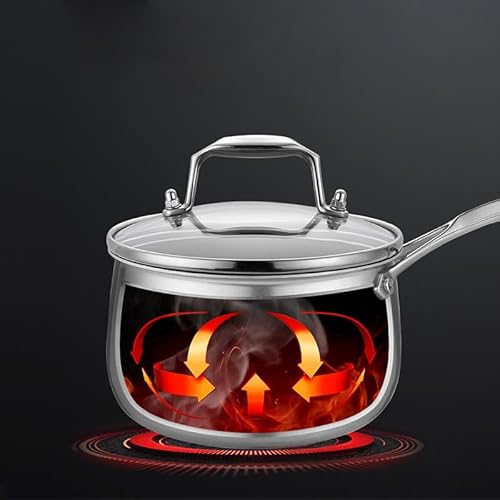 3-in-1 Titanium Tri-Ply Saucepan with Lid (2L) – Ultra-Lightweight, Induction Compatible, Rustproof Cookware for Healthy Cooking - Image 2