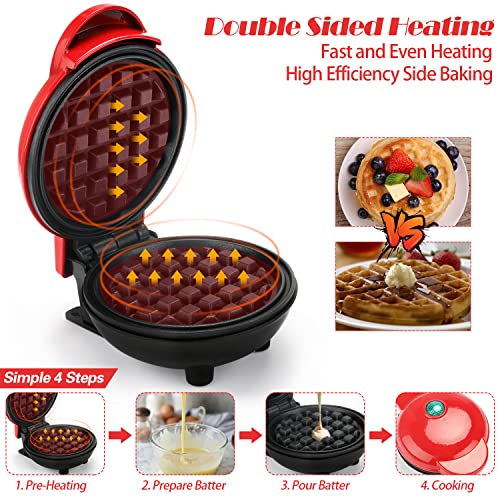 Yuragim Mini Waffeleisen Rund, Kleines Waffelmaker mit Antihaftbeschichtung, Belgische Waffel Maschine Retro… – Bild 4