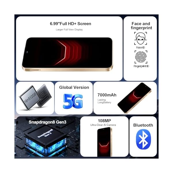 16PROMAX Unlocked Phone | 16+512GB Smartphone | Cell Phone Android 14.0 | Long Battery Life 7000mAh | 6.99" HD Display | 68+108MP Zoom Camera | with Dual SIM | Fingerprint Lock | Face ID (Gold) - Image 4