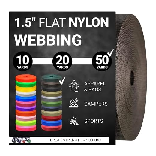 Don't remember number combinations luggage Colored Flat Nylon Webbing for Crafts and More