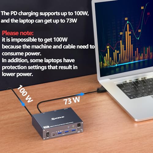 Image of USB C HDMI KVM Switch for 1 Desktop+1 Laptop, Dual Monitor KVM Switch 4K@60Hz Support PD with USB C Cable, Wired Controller and Power Adapter