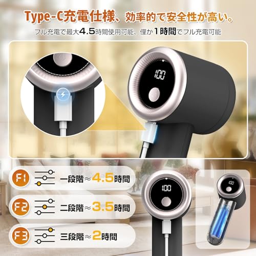 MUDKAGU 電動毛玉取り器