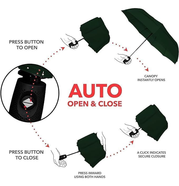 Image of Automatic Open Travel Umbrella with Wind Vent,Umbrella big size for men, Umbrella for girls, Umbrellas for rain,Windproof Umberalla Large for Man,Women