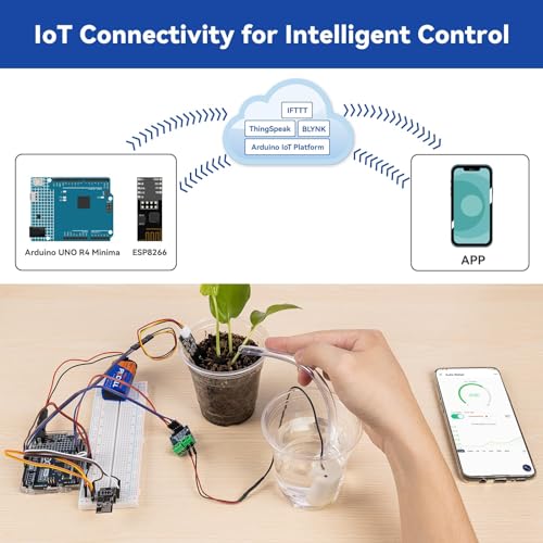 SunFounder Ultimate Sensor Kit with Original Arduino Uno R4 Minima, Smart IoT & Basic Sensor Projects with Online Tutorials, Suitable for Age 8+ Beginners (Original Arduino Uno R4 Minima Included)