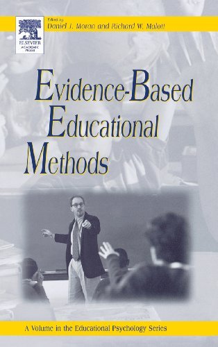 Evidence-Based Educational Methods (ISSN)
