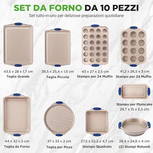 NutriChef Set 10 Pezzi Teglie Forno Antiaderenti in Acciaio al Carbonio con Manici in Silicone, Teglie da Forno per Pizza, Pane, Dolci, Torta, Biscotti, Stampo Muffin e Stampo Plumcake - immagine 5