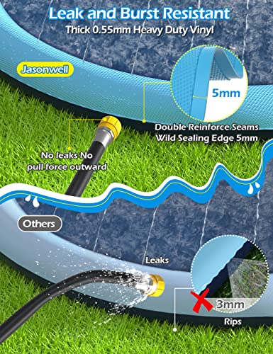 Kids Dog Splash Pad Sprinkler - Jasonwell Non Slip Dog Sprinkler Pad Splash Pool Puppy Dogs Pool Summer Outdoor Water Toys Backyard Durable Splash Pad for Toddlers Kids Small Medium Large Dogs Pet - Image 5