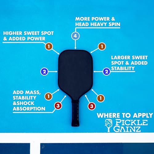 9 Pack 3g Weighted Lead Tape for Pickleball Paddles - Pre Cut Adhesive Pickleball Lead Tape for Paddle to Improve Control, Power, Spin - Pickle Ball Racket Weighted Edge Bars - Black - Image 4