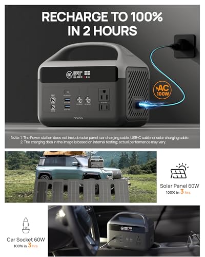 DaranEner Portable Power Station 60,000mAh, 192Wh LiFePO4 Battery Backup w/2 300W (Surge 600W) AC Outlets, 2H Fast Charging, Power Bank for Hurricane Emergency/Home/Outdoor Camping/RVs Use - Image 5