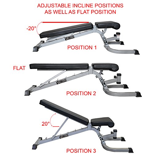 Valor Fitness DD Adjustable Flat, Incline, Decline Bench with Leg Support - 7 Position Back Pad, 4 Position Seat Pad, DD-4 Adjustable Bench