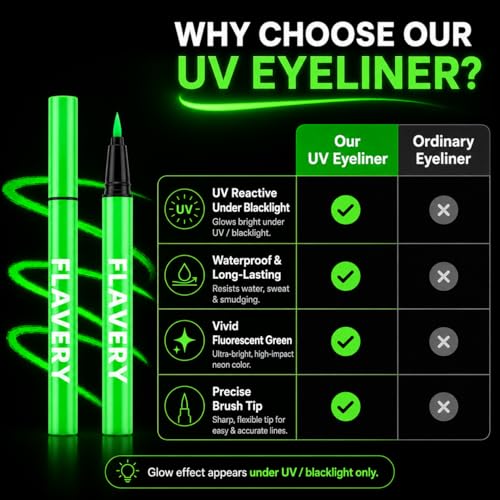 Delineador Líquido Neon Verde Resistente al Agua miniatura 4