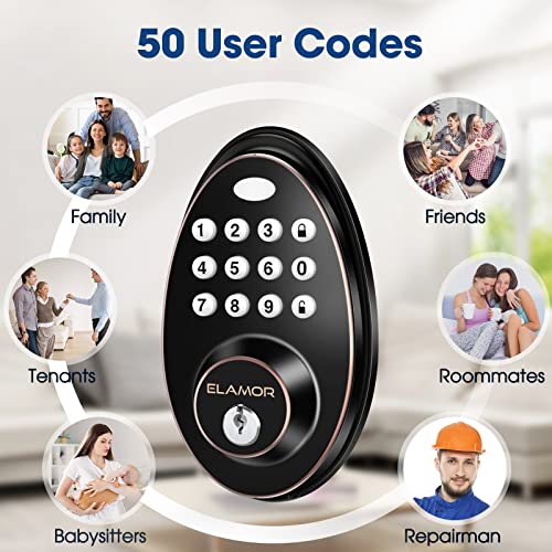 Elamor Keyless Entry Door Lock, Smart Door Lock With Keypad, Smart Deadbolt, Auto Lock, 50 User Codes, Ip54 Waterproof & Easy Installation, Electronic Door Lock For Front Door, Apartment - M30 Orb #TOP2