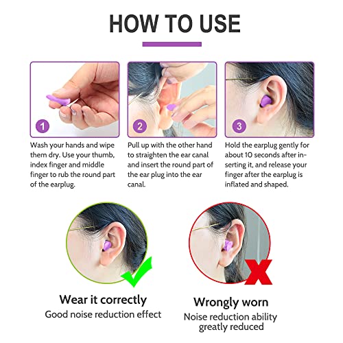 LYSIAN Slim Size Foam Ear Plugs for Small Ear Canals Women, Kids, 100 Pairs, 35dB SNR Noise Canceling Earplugs for Sleeping, Work and Study (Purple)