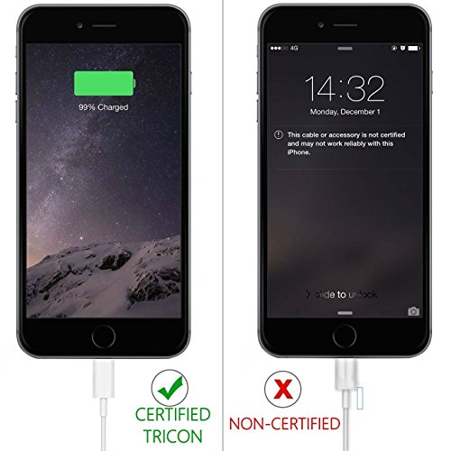 Sharllen Iphone Charger Cable thumb #3
