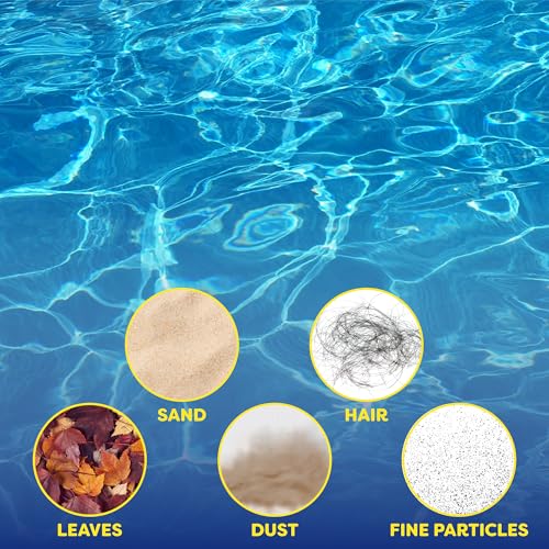 In The Swim 72 sq. ft. Complete DE Pool Filter Grid Set (7 Full, 1 Partial) AA18001 - Replacement for 72 sq. ft. DE Pool Filters