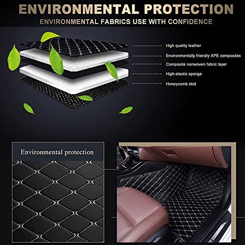 Auto Tappetini in Pelle su Misura per Volkswagen