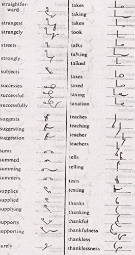 Image of 700 Common Word Reading and Dictation Exercises (24th Indian Reprint 2010)