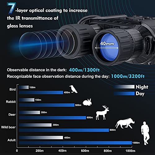 Bestguarder Jumelles de vision nocturne, 4,5 à 22,5 × 40 HD Digital photo 5 mp et vidéo 1280 × 720 avec son de 10,2 cm Affichage jusqu'à 400 m Version mise à niveau