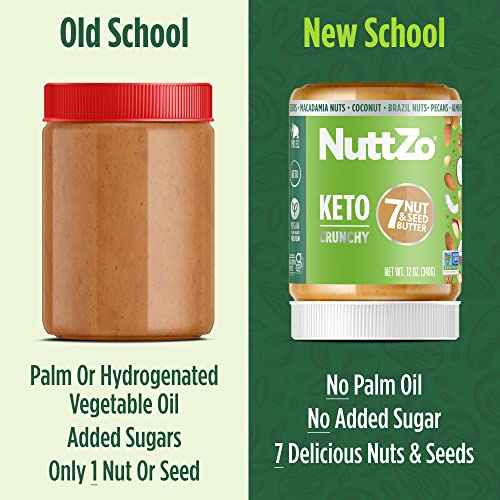 Keto Nut Butter By Nuttzo | 7 Nuts & Seeds Blend, Keto-Friendly, Gluten-Free, Vegan, Kosher | 1G Sugar, 4G Protein, 2G Net Carbs | 12Oz Jar #TOP3