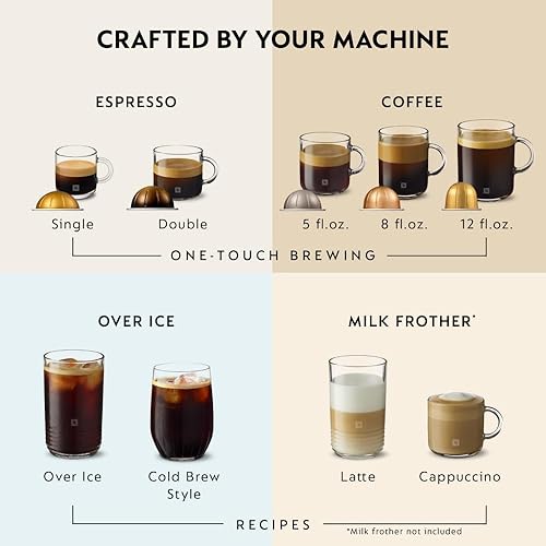 Miniatura 5 de Nespresso Vertuo Pop+ - Cafetera de café y espresso de De'Longhi, color negro mate con cromo oscuro