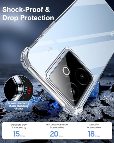 Image of Jkobi Shockproof Crystal-Clear Back Cover for Realme GT 7T (Anti Yellow Case | Drop & Camera Protection | Hard Polycarbonate)