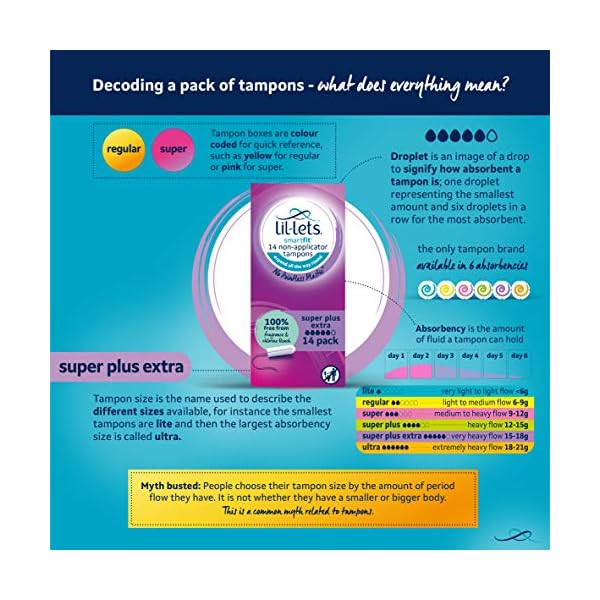 Lil-Lets Super Plus Extra Tampons x 84 | 6 Packungen mit je 14 Stück | sehr starker Durchfluss, 8211136P – Bild 6