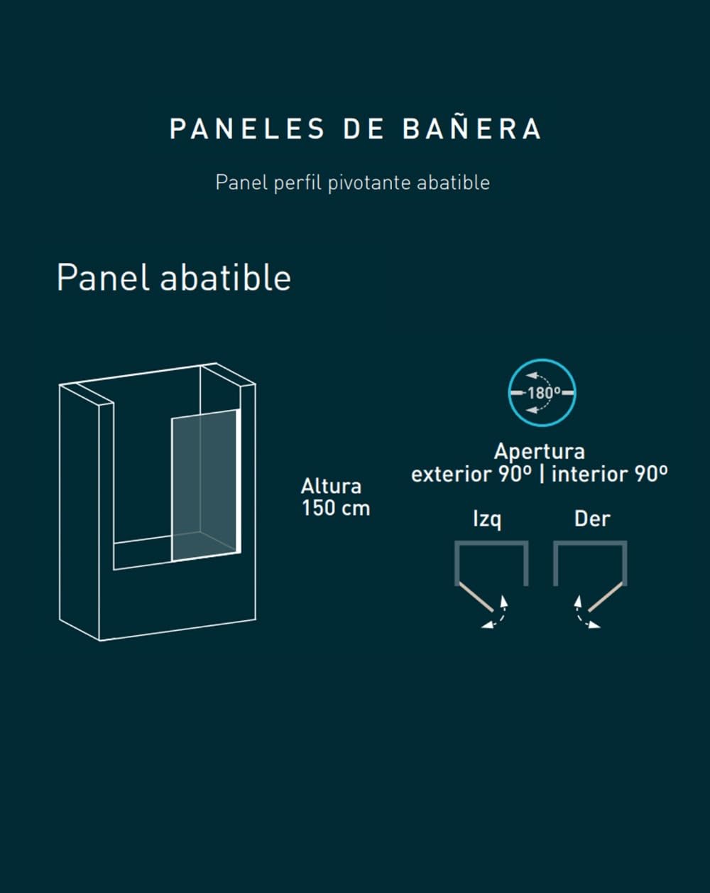 Mampara Bañera Puerta Abatible Cristal Templado 6mm con Antical Transparente | Biombo de Bañera con Rango Movimiento 180º y Reversible | Perfilería Cromo 85x150cm