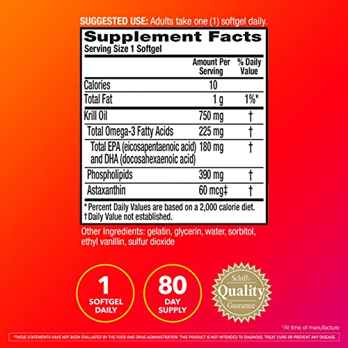 Megared Ultra Strength Krill Oil Omega 3 Supplement, 750Mg – Epa & Dha Antioxidant Astaxanthin For Heart Health, 80 Softgels, No Fish Aftertaste #TOP2