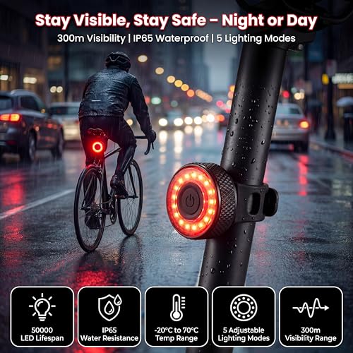 GPS Bike Tracker with Tail Light