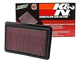 K&N 33-2480 High Performance Replacement Air Filter with Filter Care Service Kit for 2012-2017 Mazda...